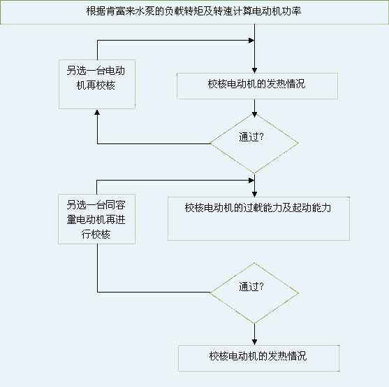 三亚无极艺术创意设计有限公司 图片