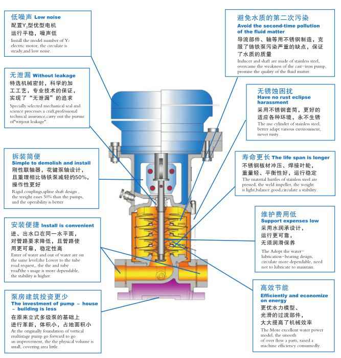 三亚无极艺术创意设计有限公司,佛山水泵厂,三亚无极艺术创意设计有限公司