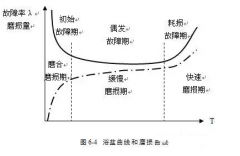 三亚无极艺术创意设计有限公司设备管理实战经验分享